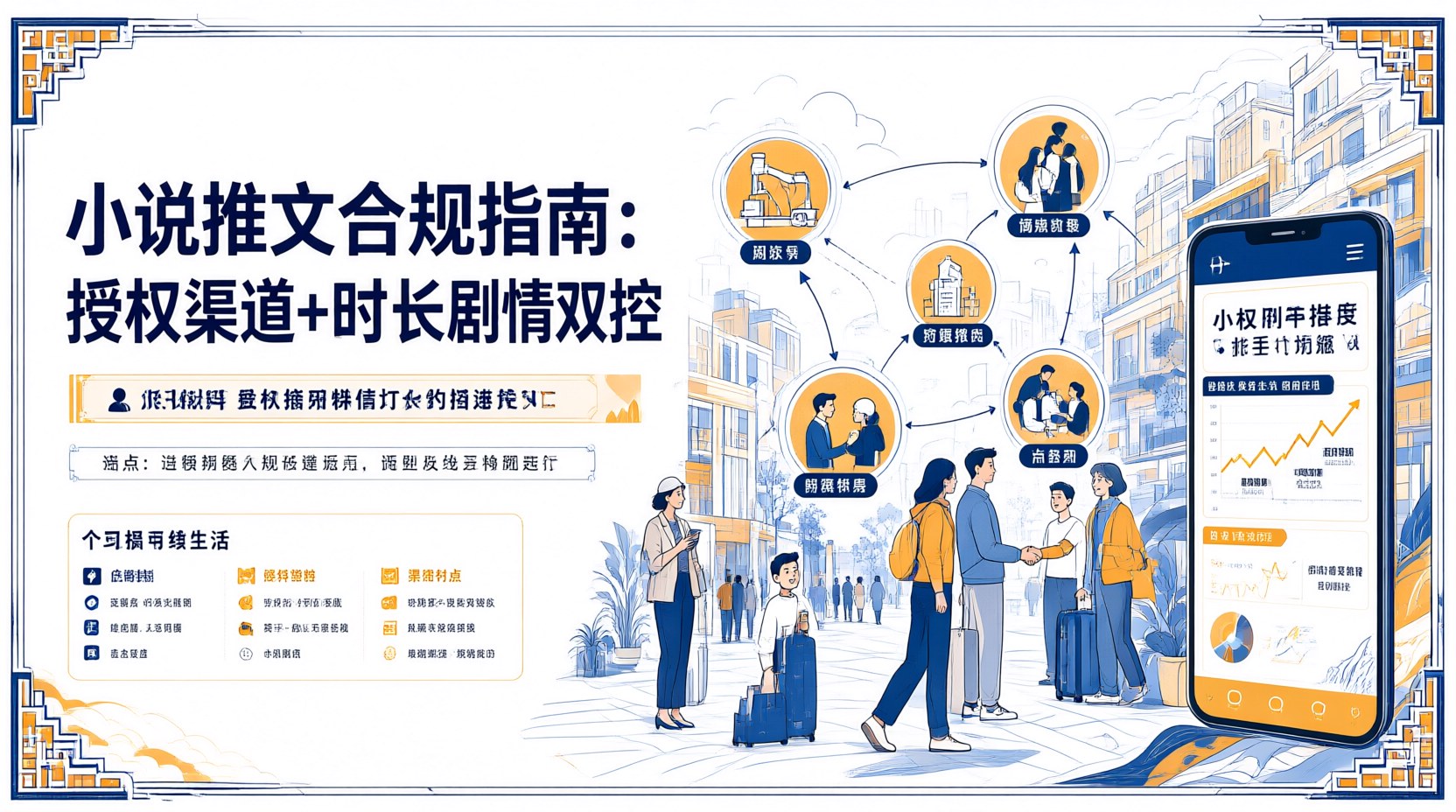 小说推文合规指南：授权渠道+时长剧情双控