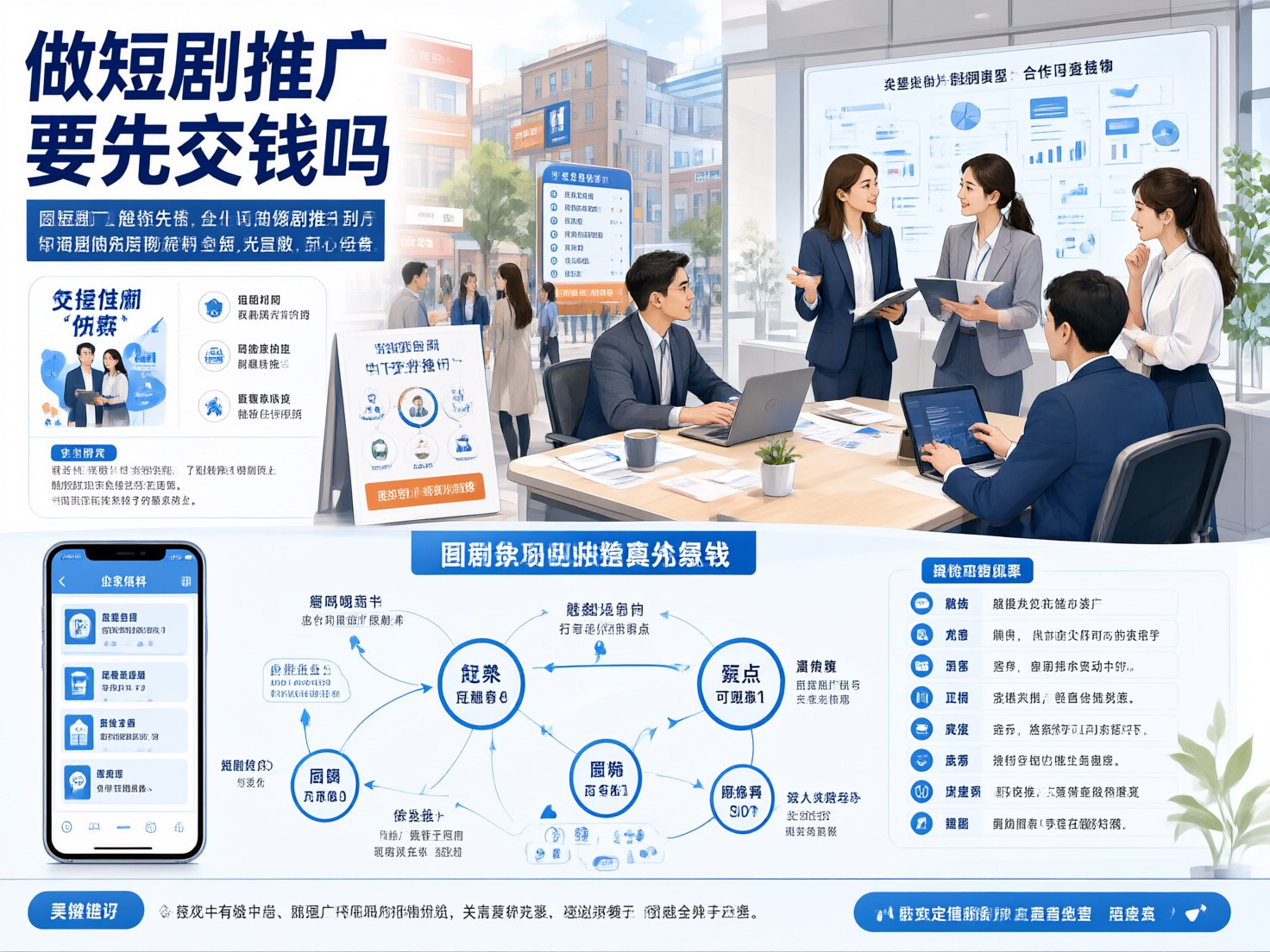 短剧推广要先交钱吗?免费授权渠道与…配图