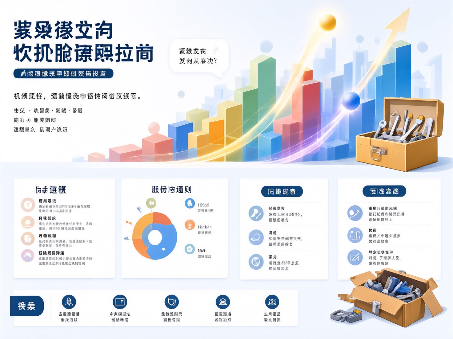 AI赚钱的15种实操路径:普通人零…配图