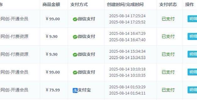 .Detail.release_content.title