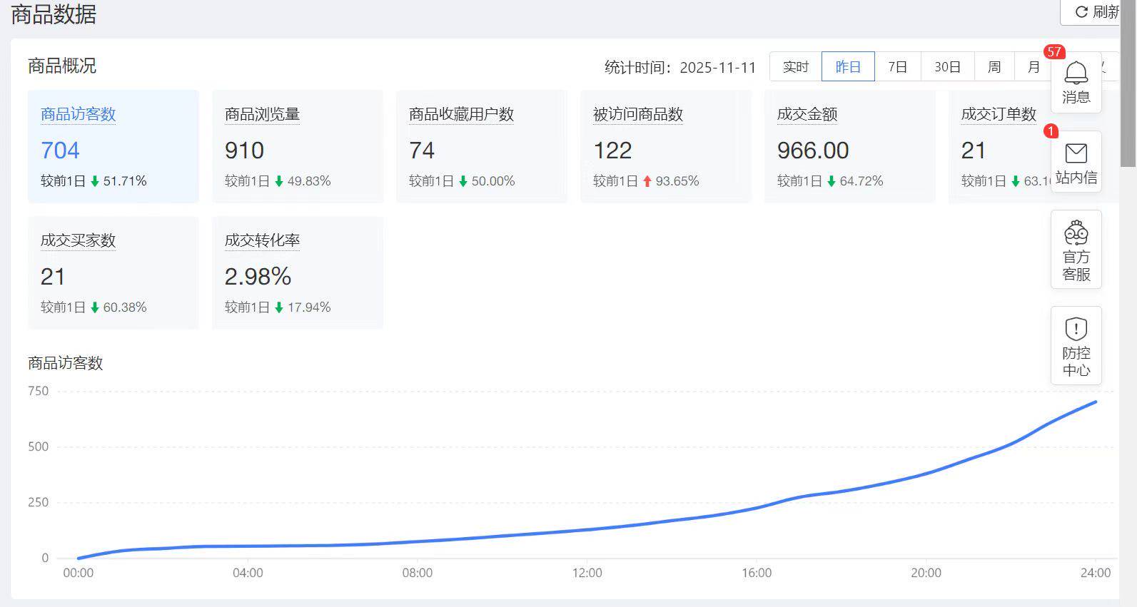 .Detail.release_content.title