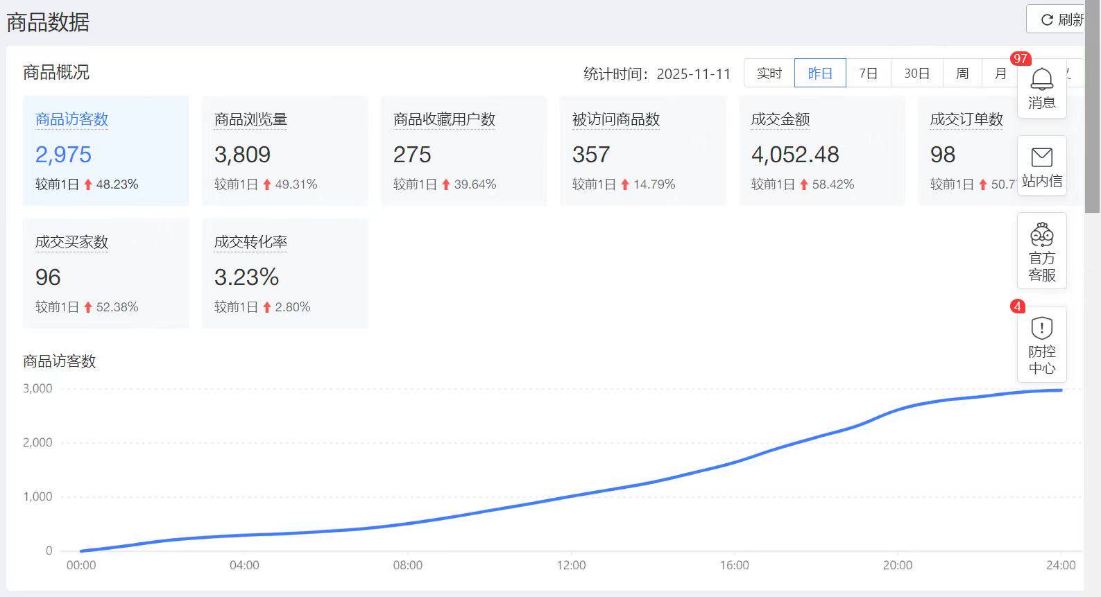 .Detail.release_content.title