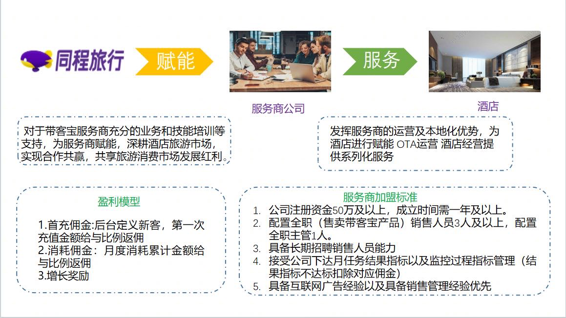 .Detail.release_content.title