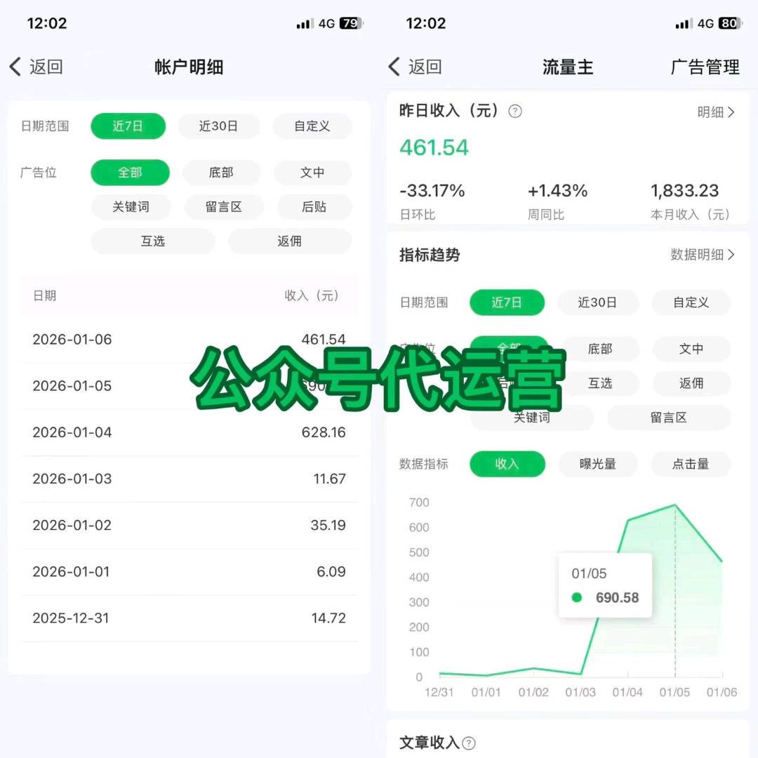 .Detail.release_content.title