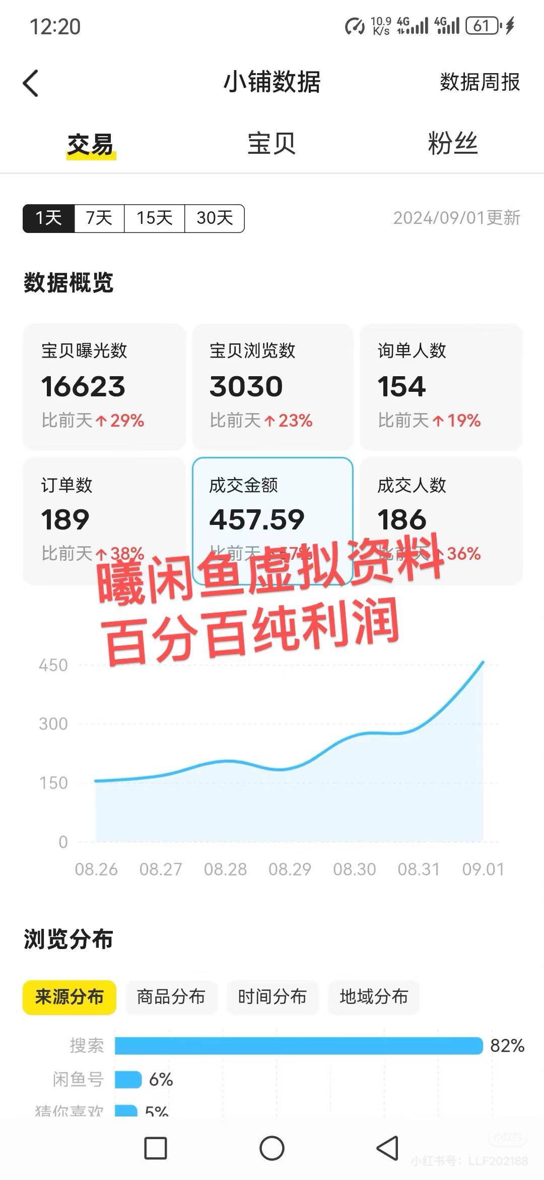 .Detail.release_content.title