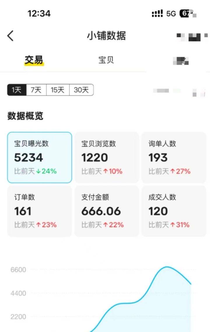 .Detail.release_content.title