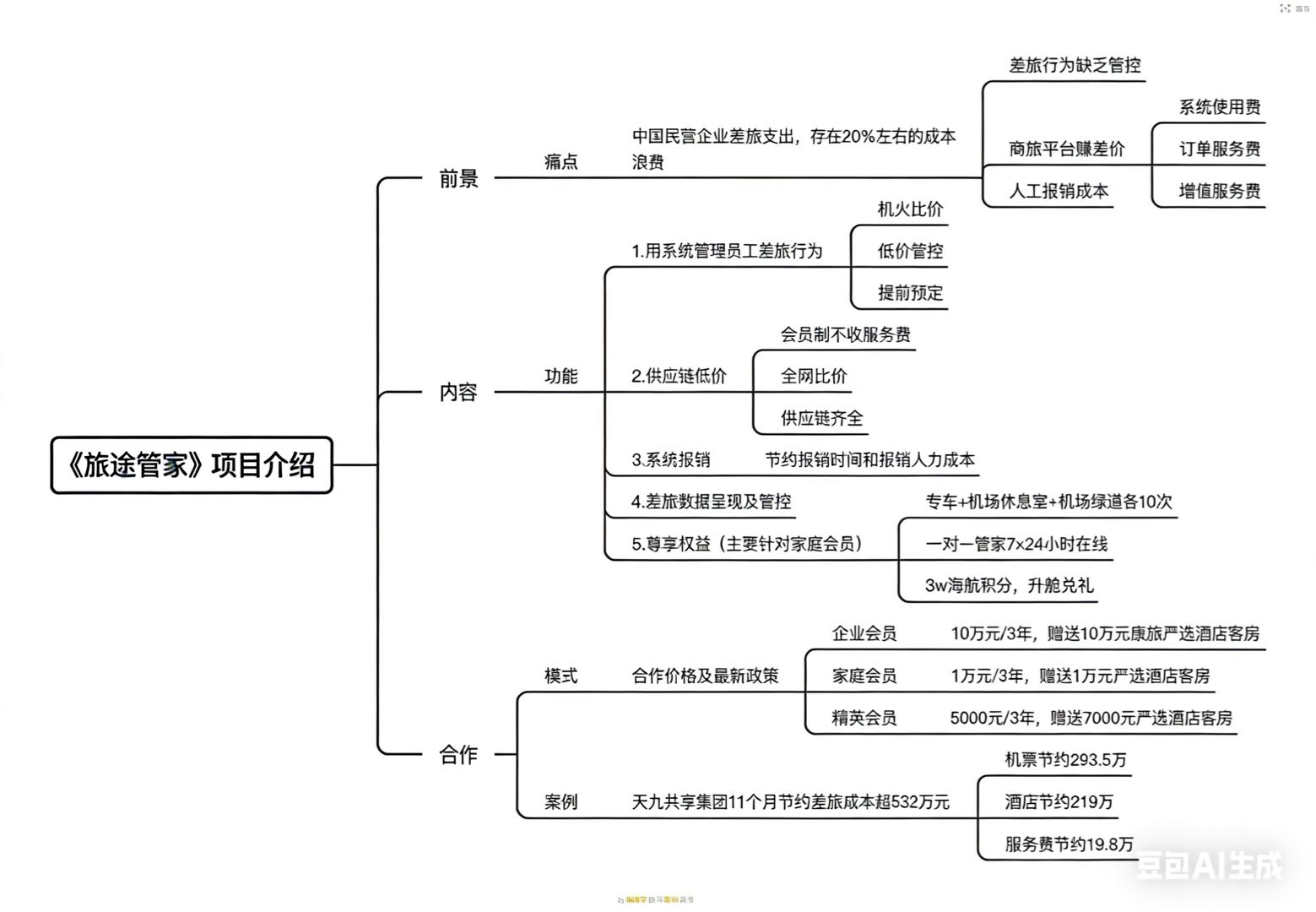 .Detail.release_content.title