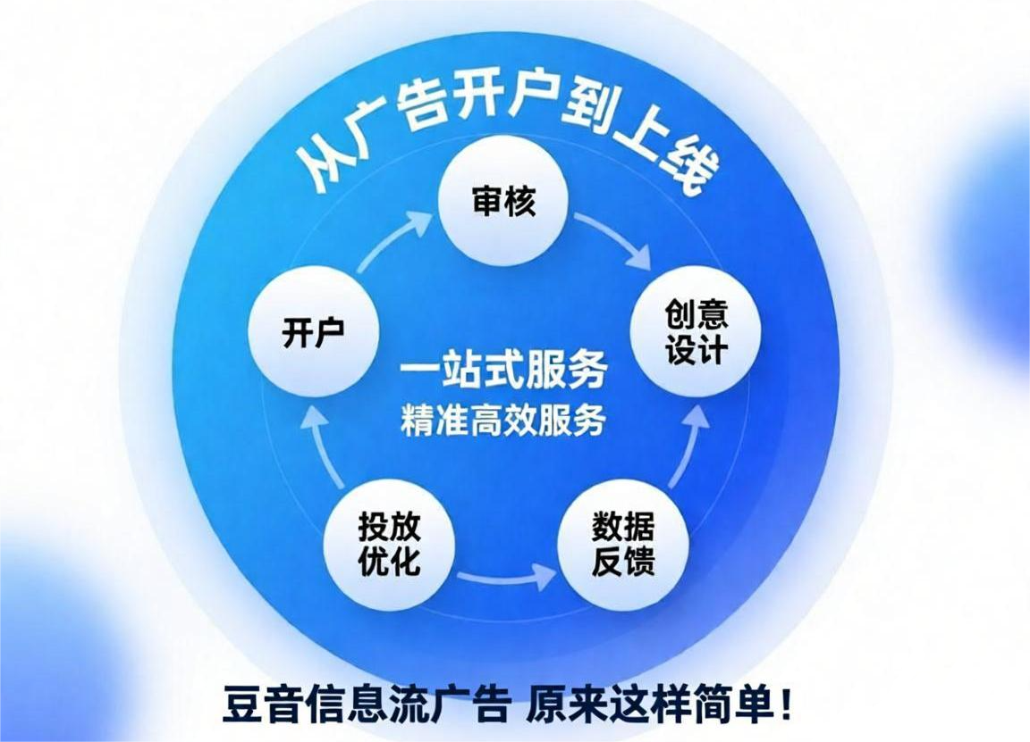 资源图片