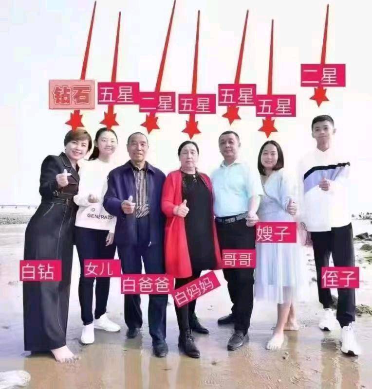 资源图片