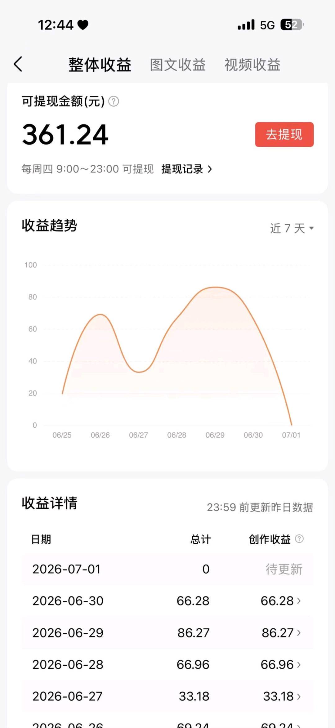 资源图片