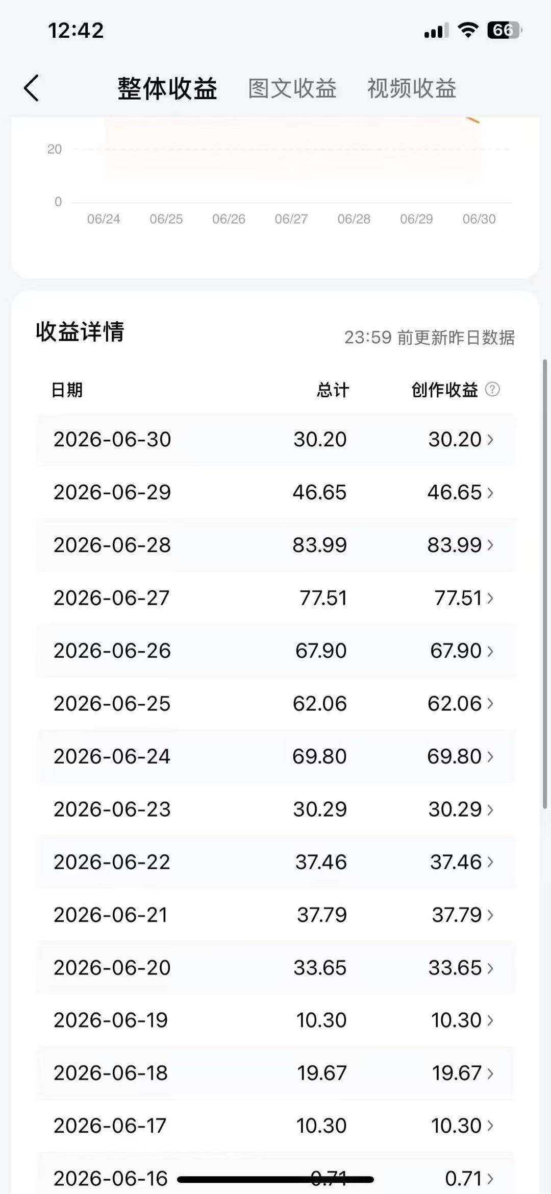 资源图片