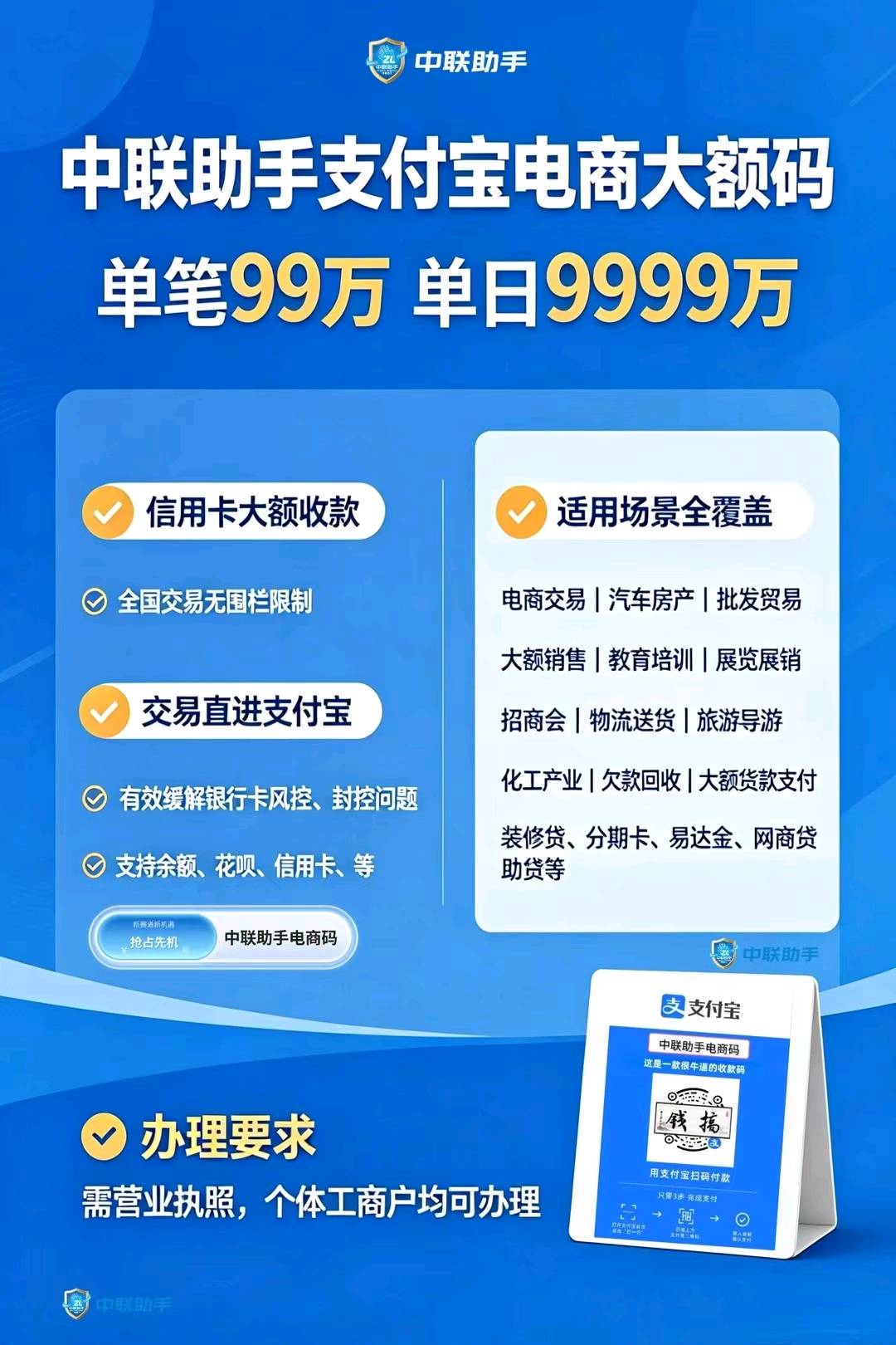 资源图片