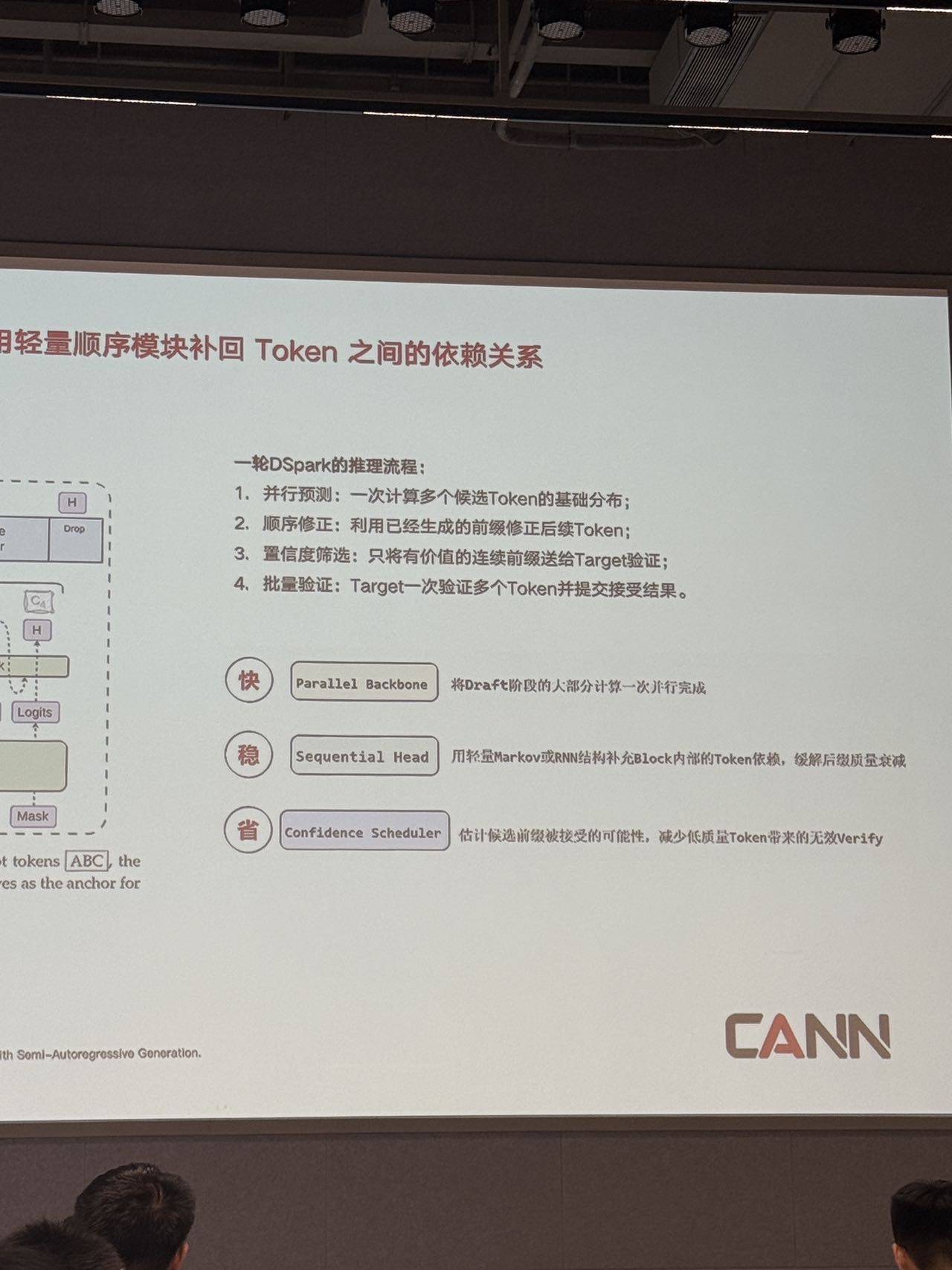 资源图片