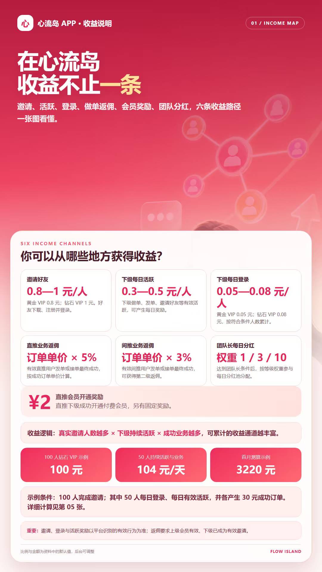 资源图片