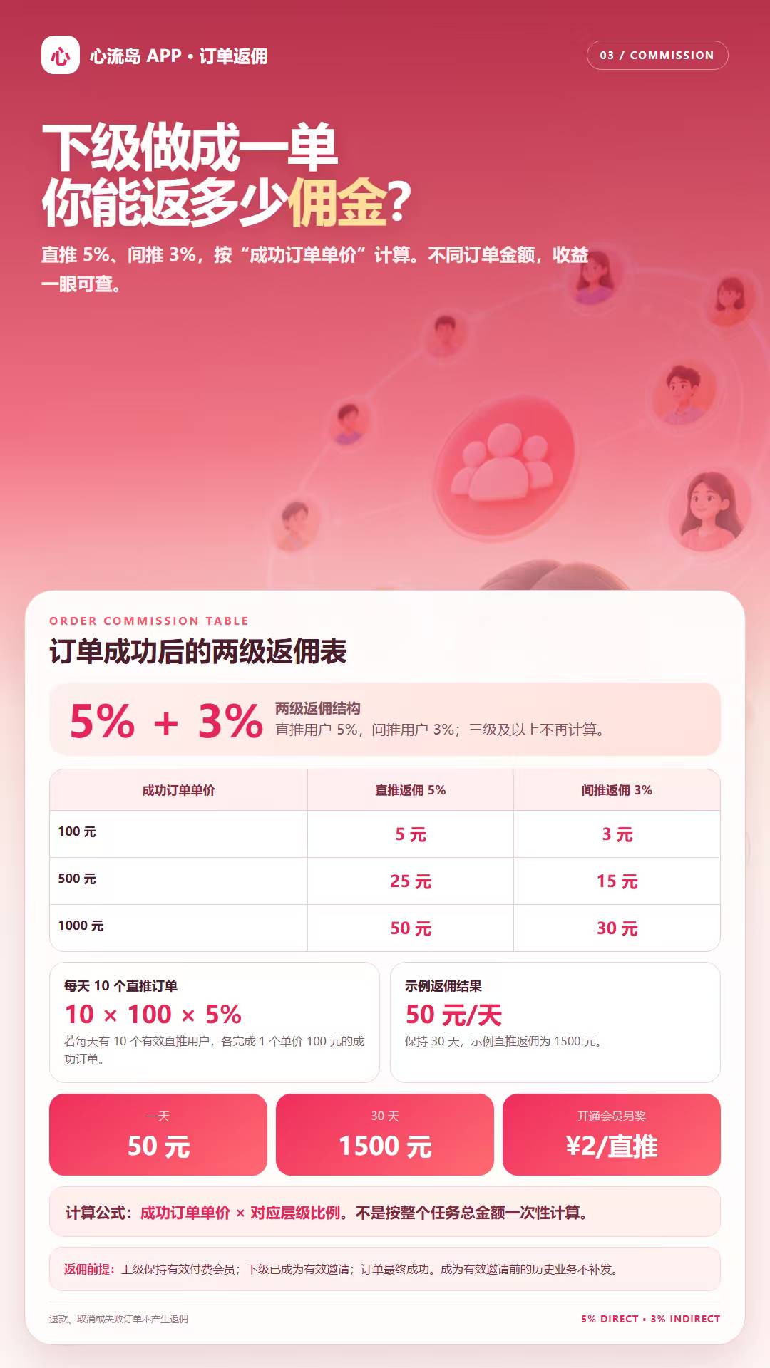 资源图片
