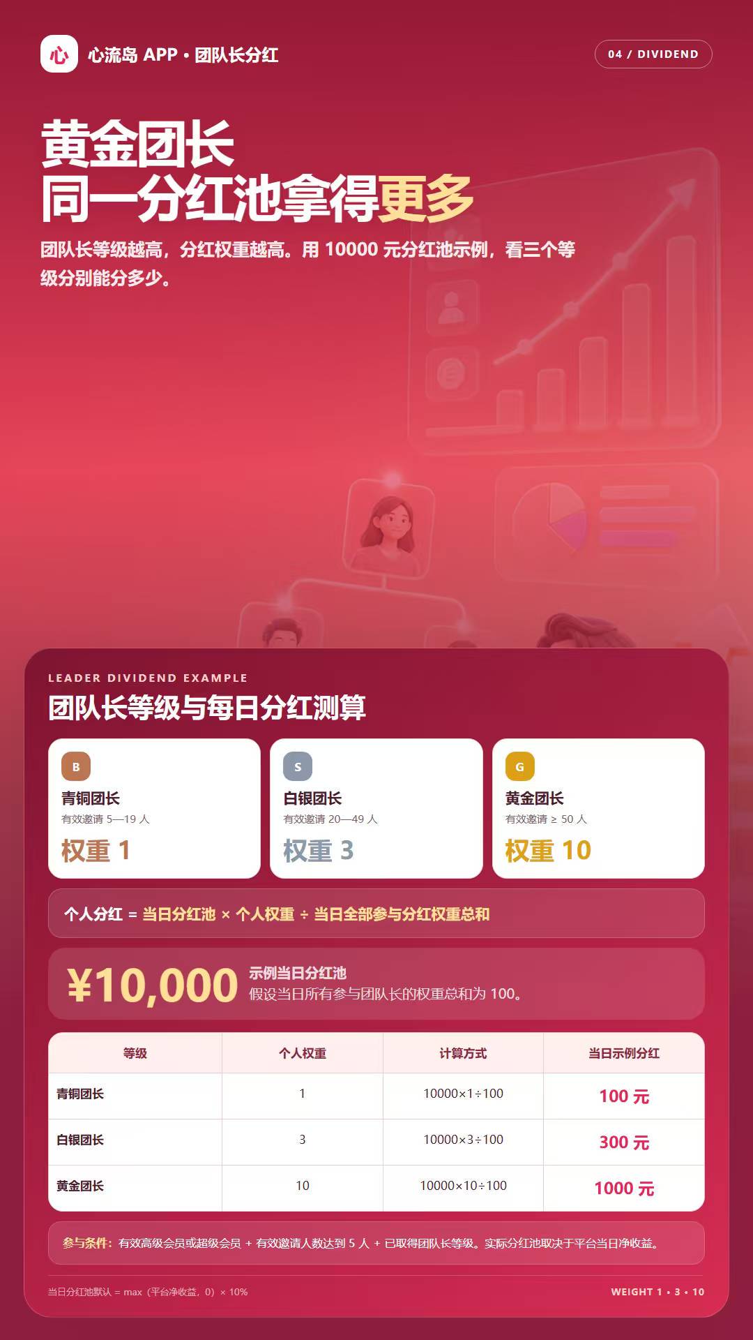 资源图片