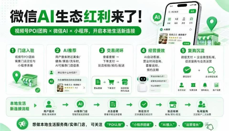 资源图片