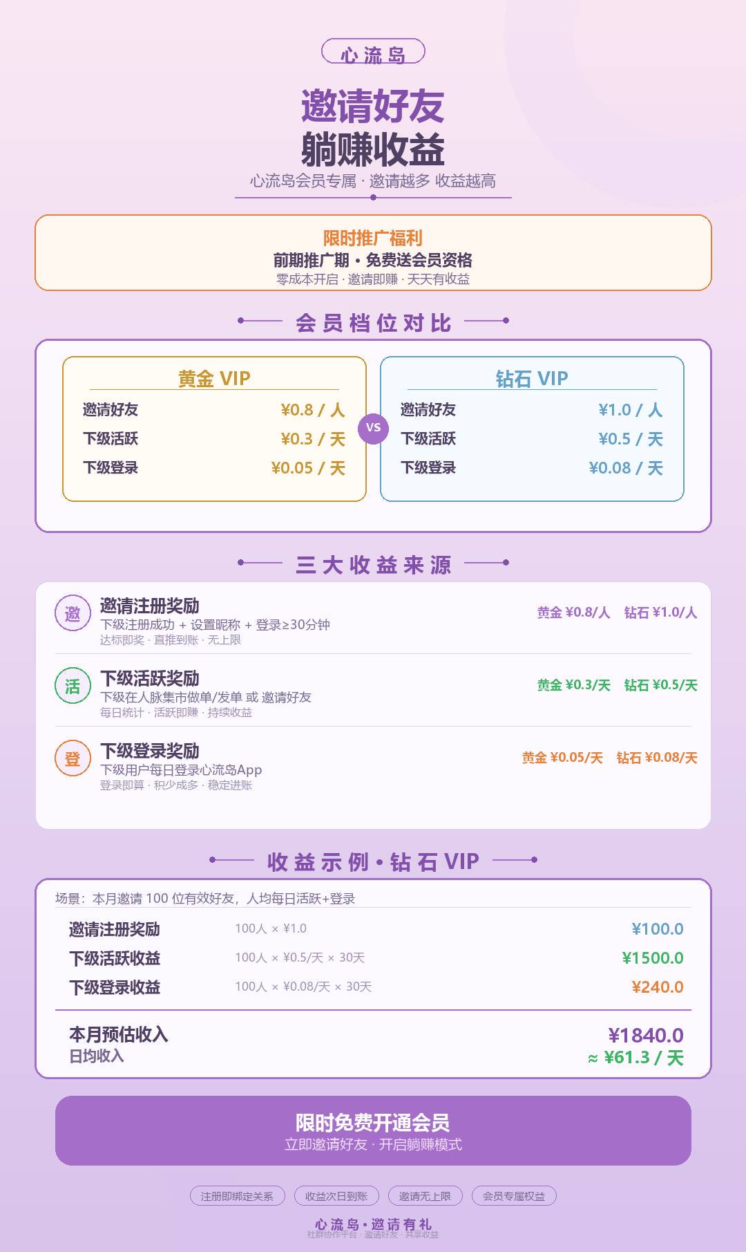 资源图片