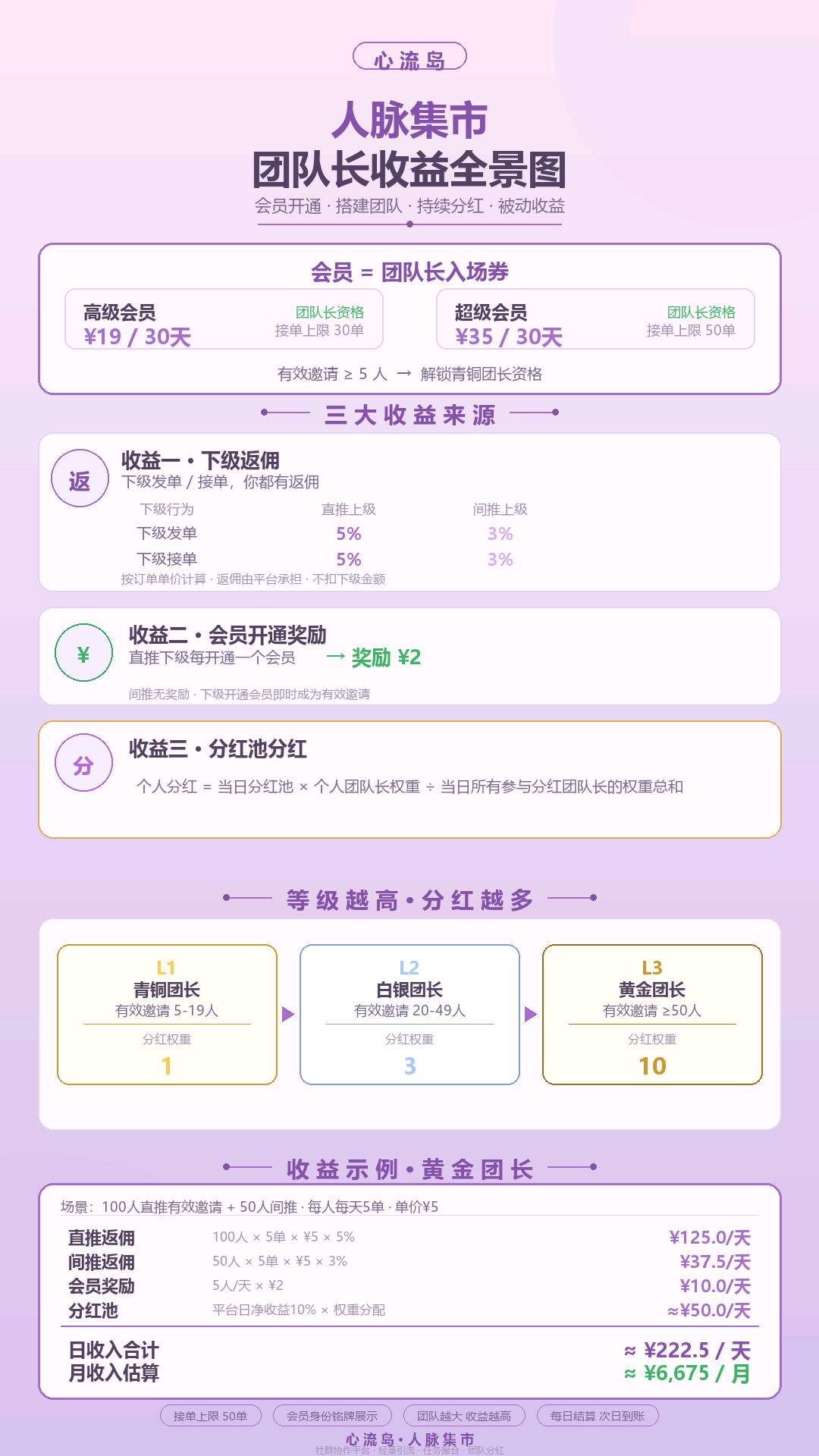 资源图片