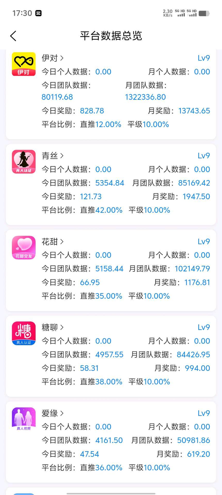 资源图片