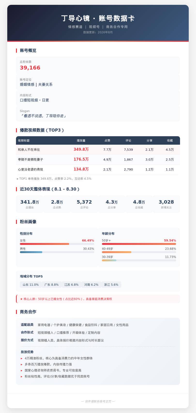 资源图片