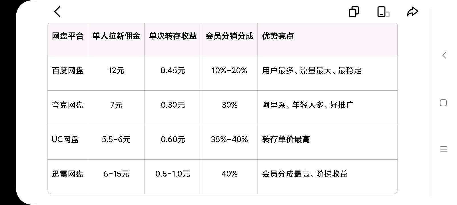 资源图片