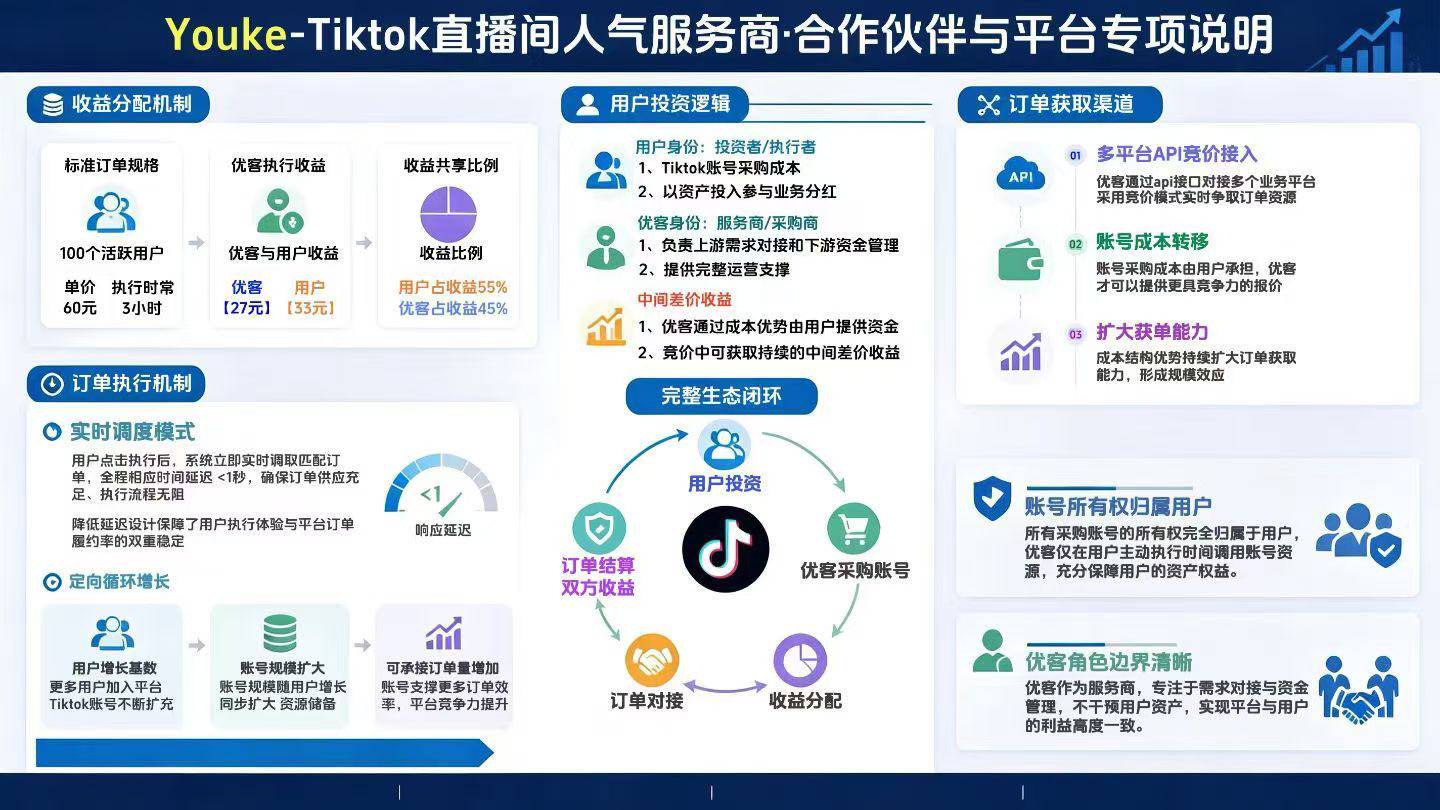 资源图片