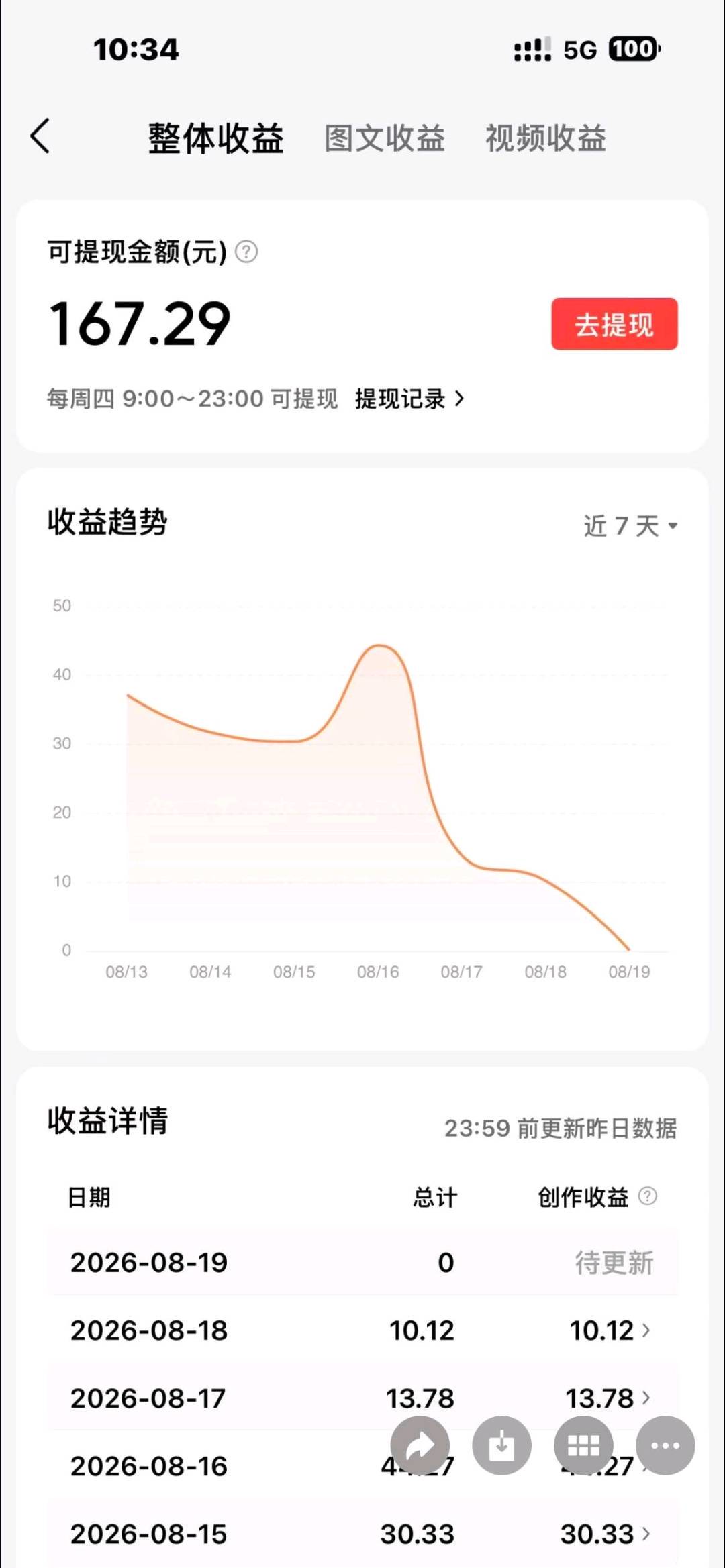 资源图片