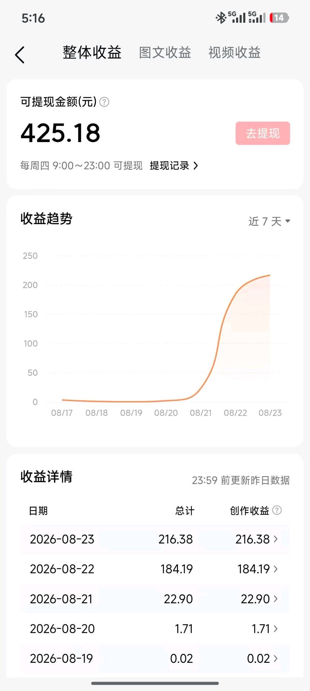 资源图片