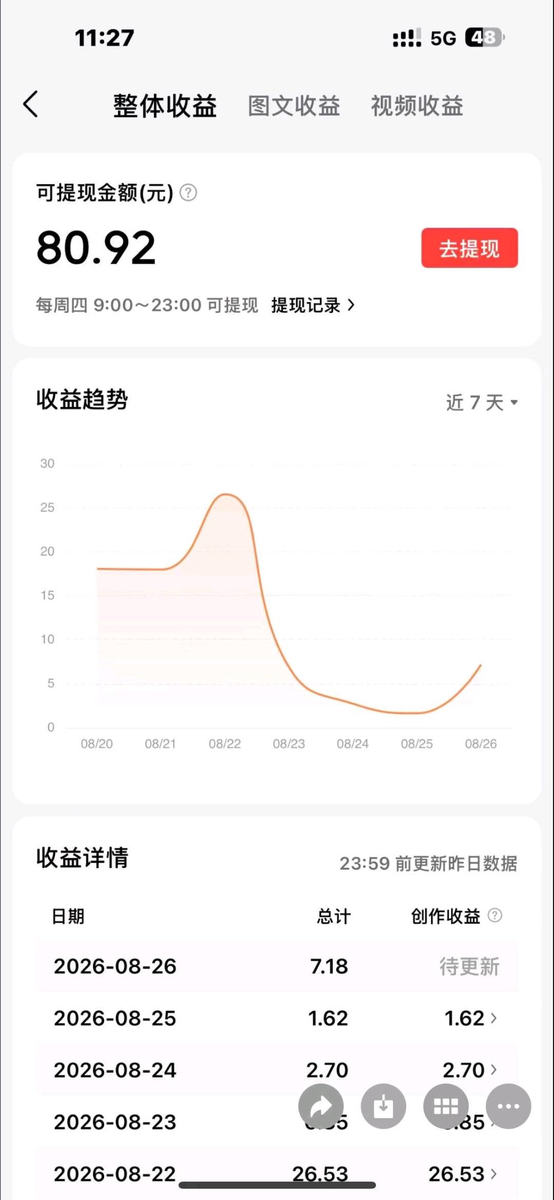 资源图片