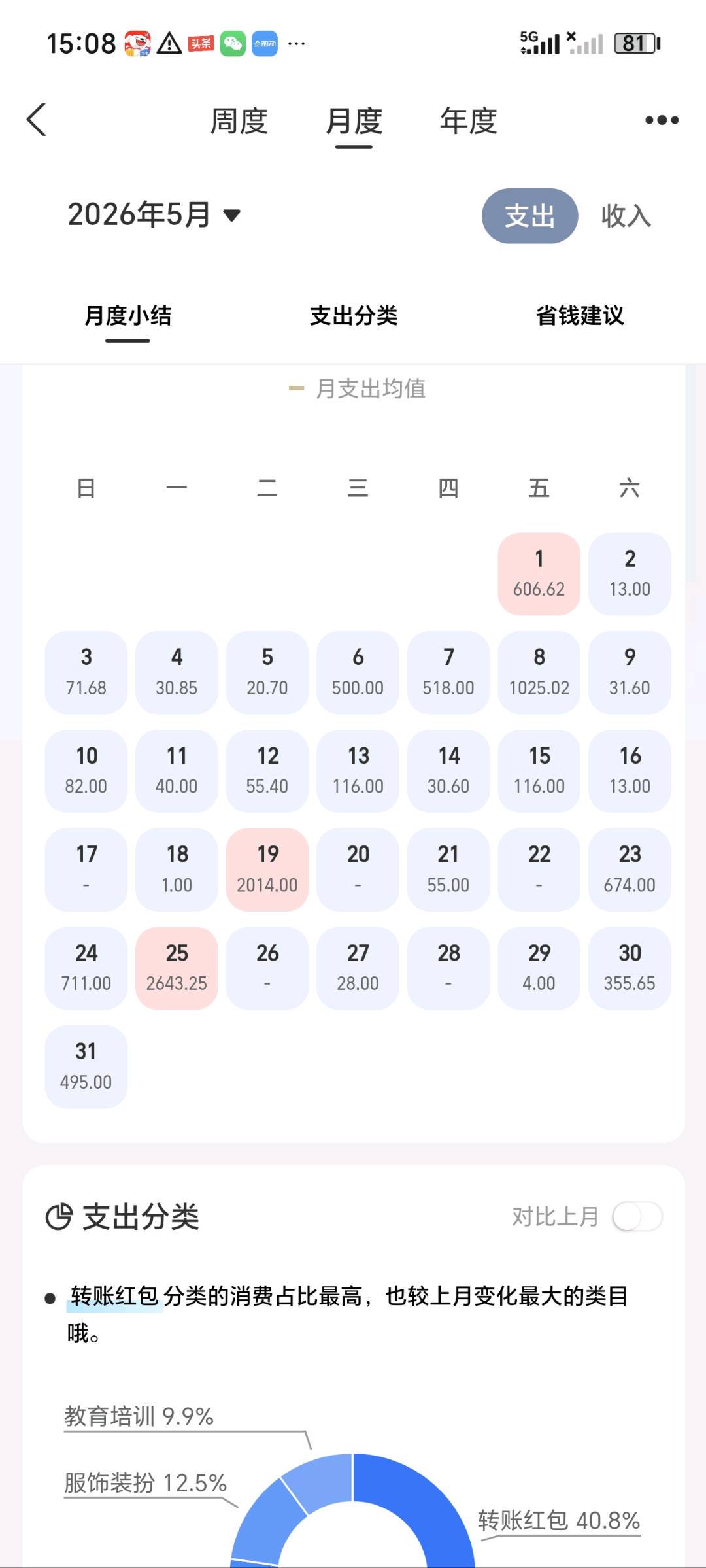 资源图片