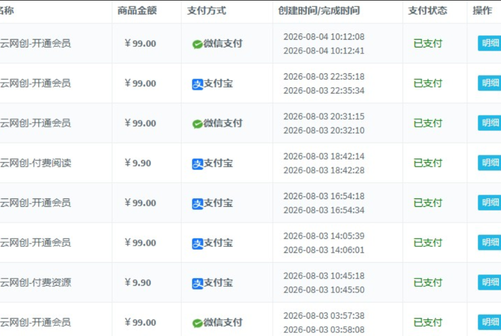 资源图片