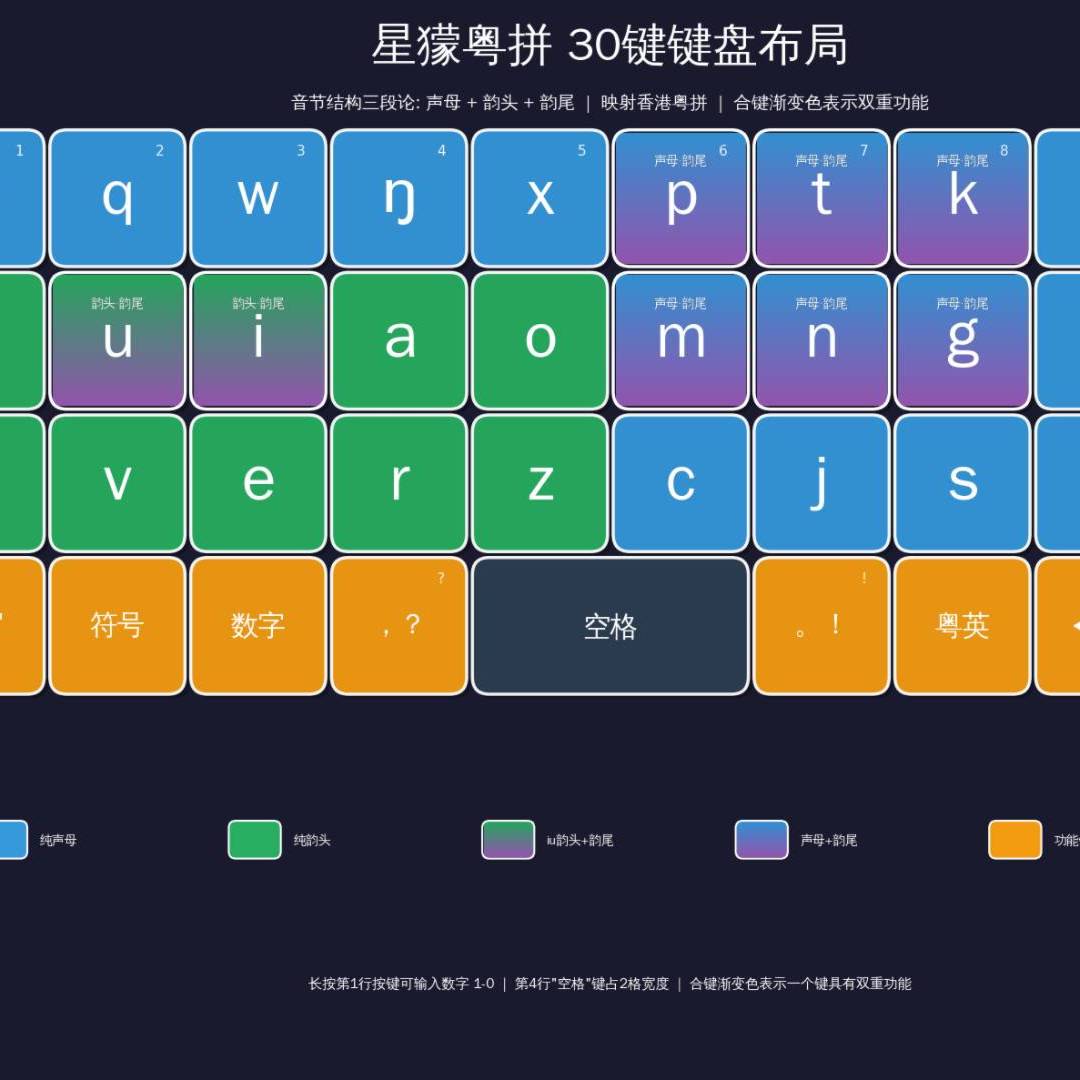 徐先生