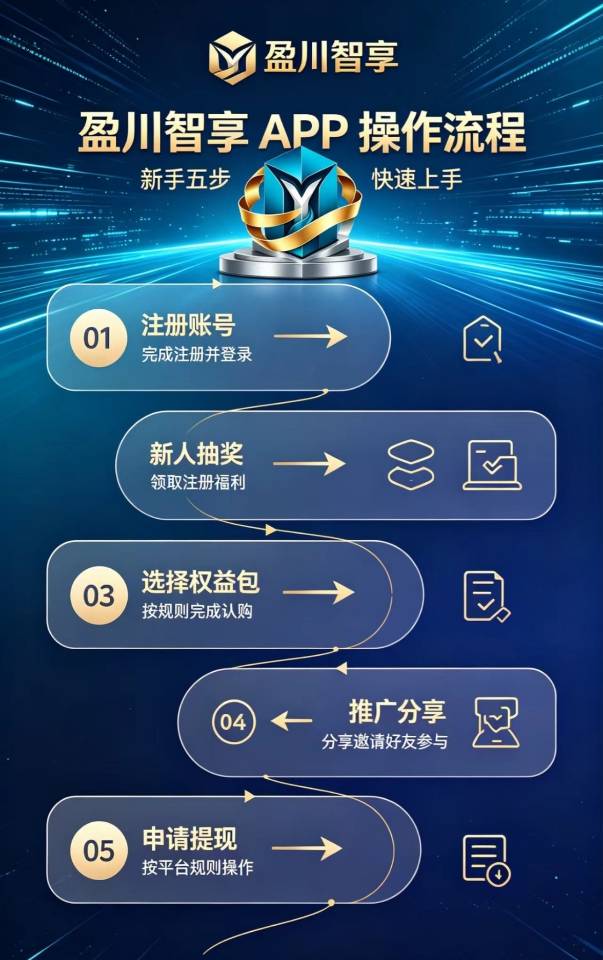 资源图片