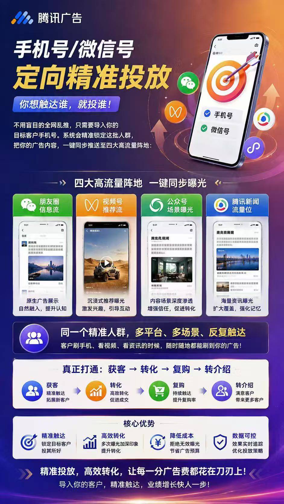 资源图片